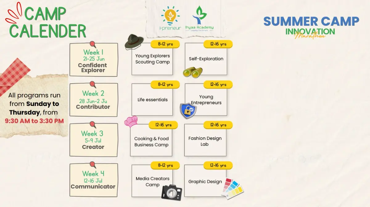 Innovation Marathon Summer Camp photo 3
