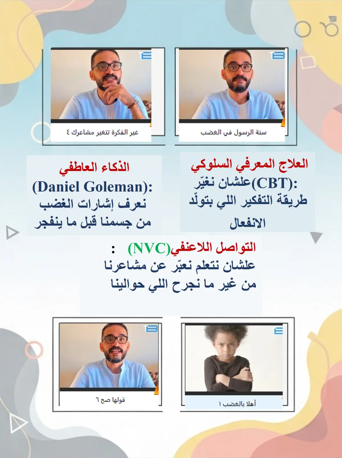 من الغضب إلى الهدوء كورس تفاعلي مسجل مع كراسة الأنشطة Photo 3