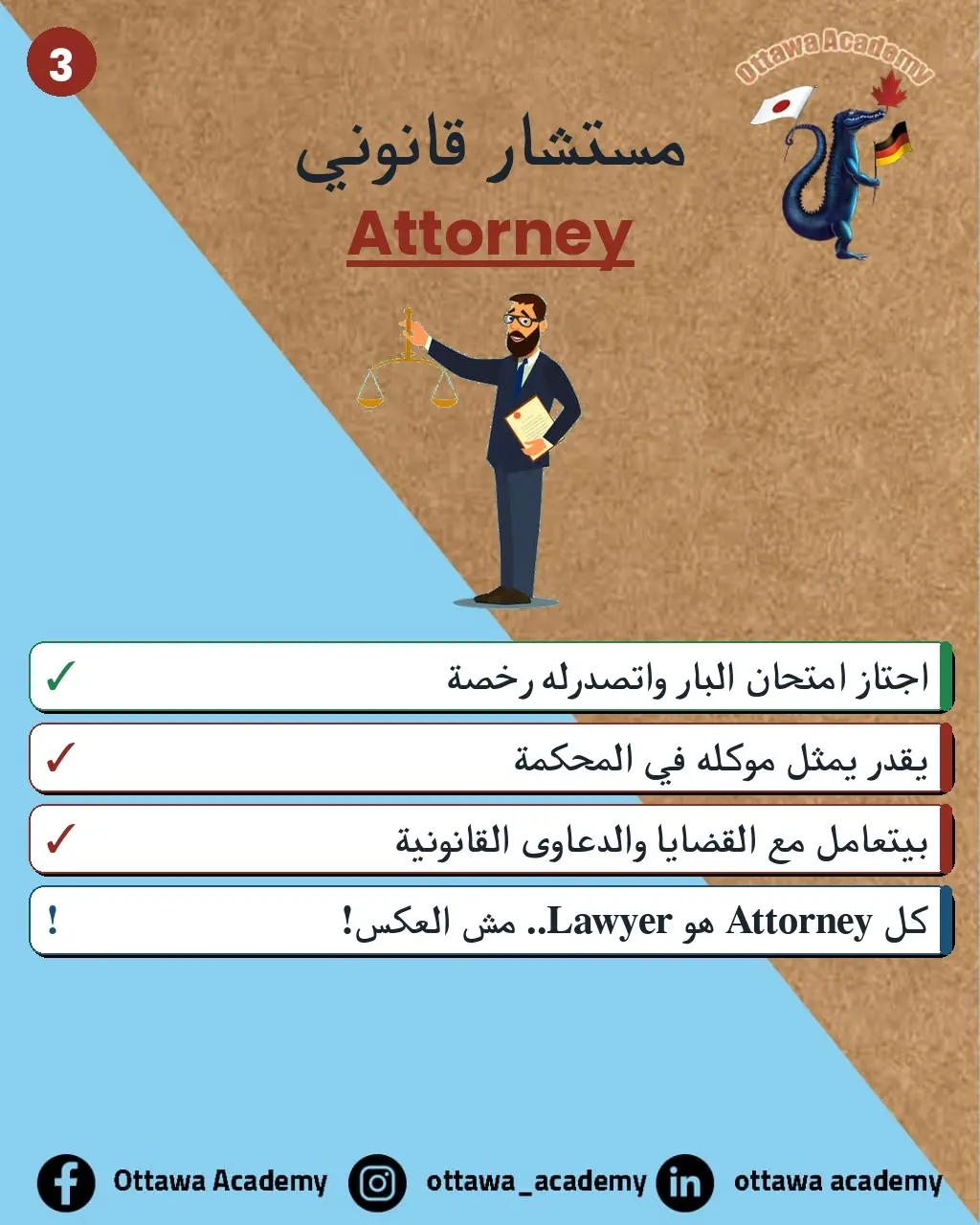 Private General English Course (1 or 2 individuals) صورة 2