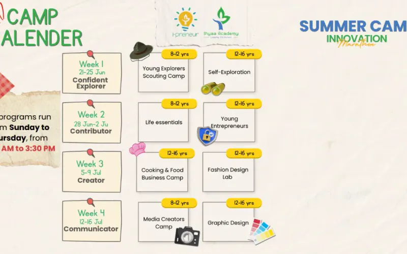 Innovation Marathon Summer Camp photo 2