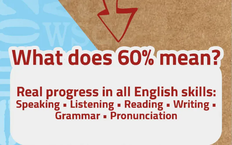 Intensive English Course photo 1