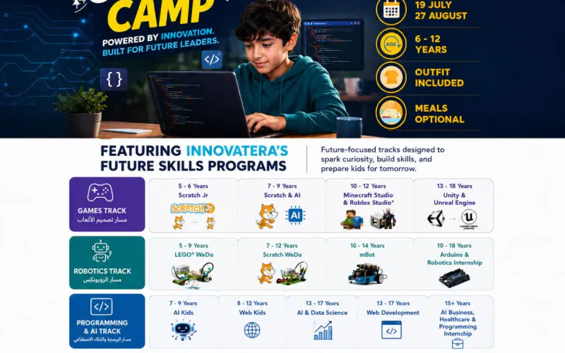 Alphaz Summer Camp 2026 photo 1