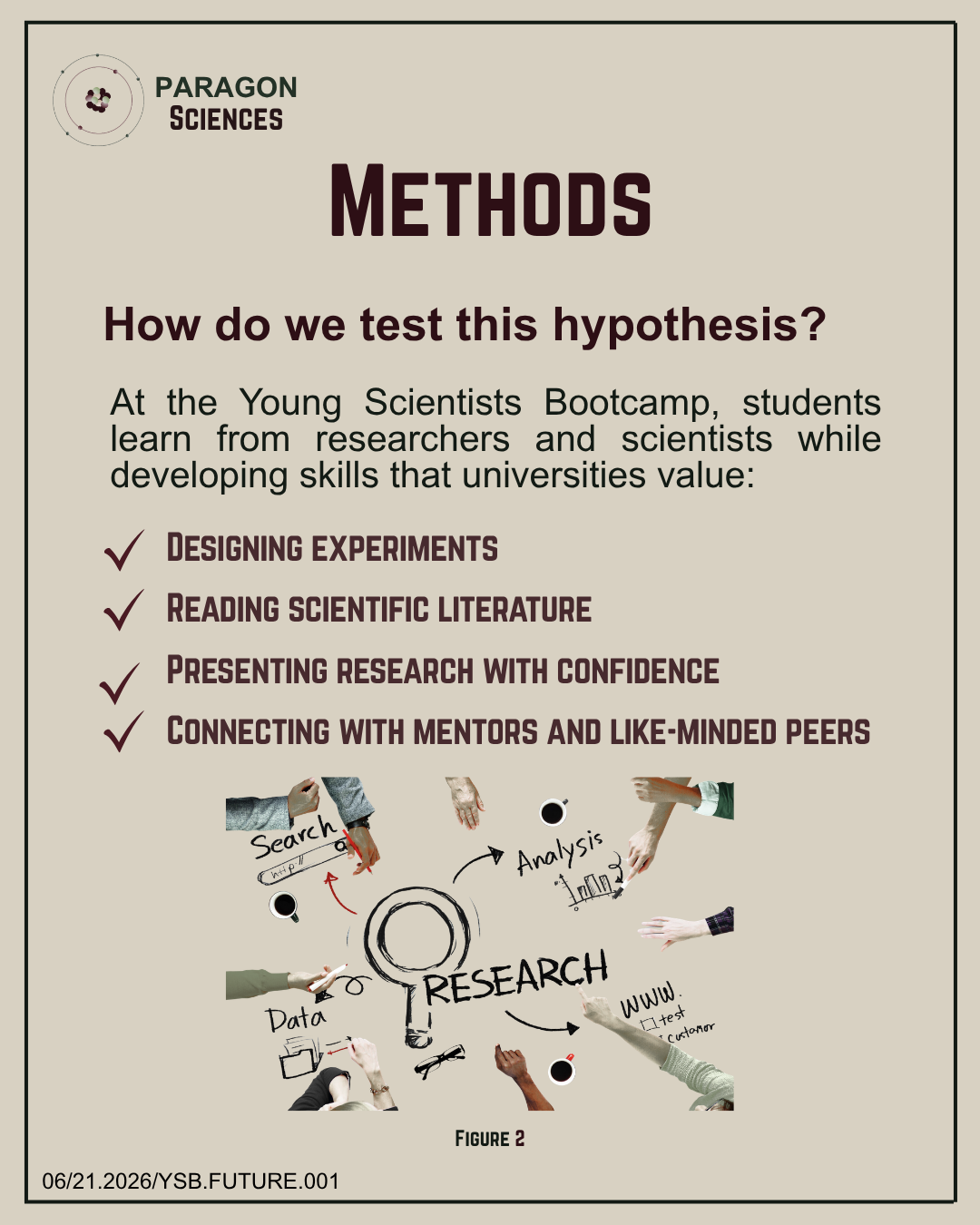 Young Scientist Bootcamp photo 2