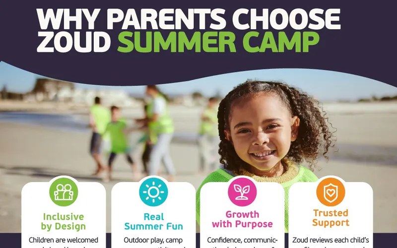 ZOUD INCLUSIVE SUMMER CAMP photo 1