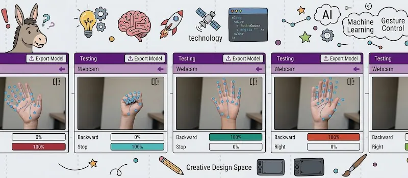 AI & Coding for Kids photo 1