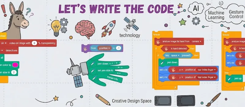 AI & Coding for Kids photo 2