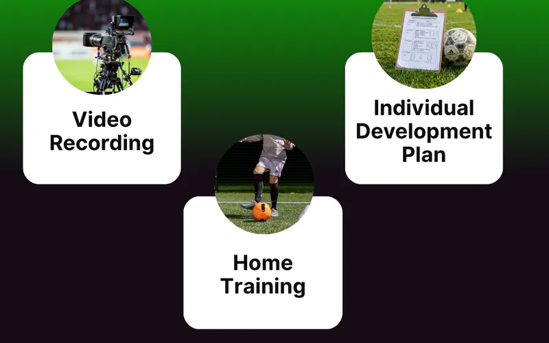 Private Football Sessions photo 0